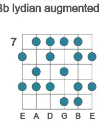 Guitar scale for Bb lydian augmented in position 7